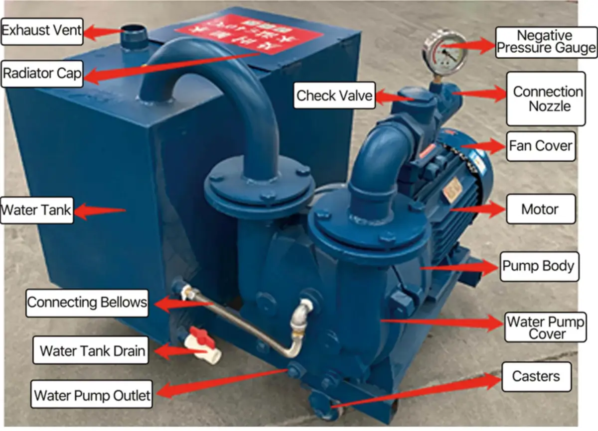 How to maintain your machine in winter
